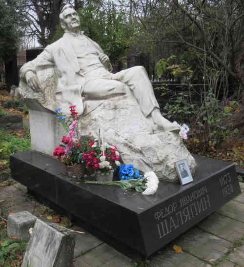 Могила Фёдора Шаляпина. Новодевичье кладбище (Москва)